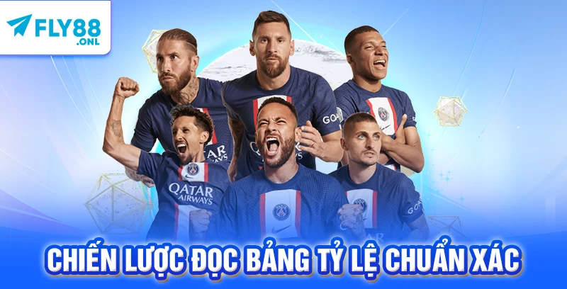 Chiến lược đọc bảng tỷ lệ chuẩn xác 