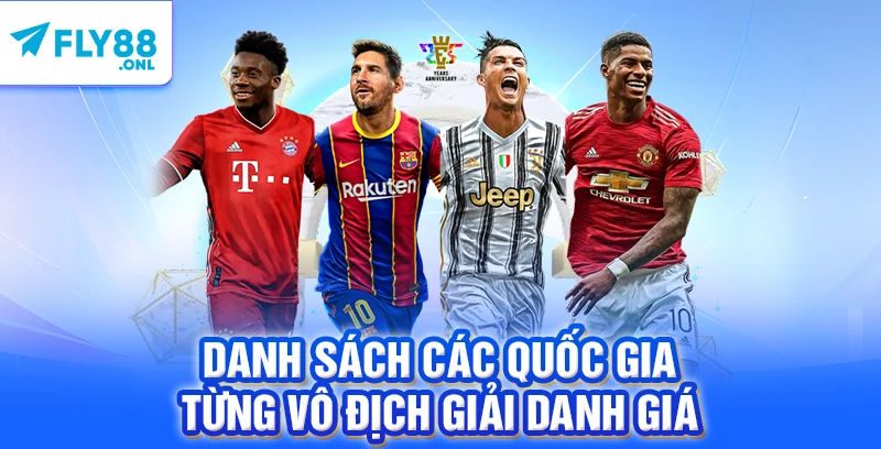 Danh sách các quốc gia từng vô địch giải danh giá 